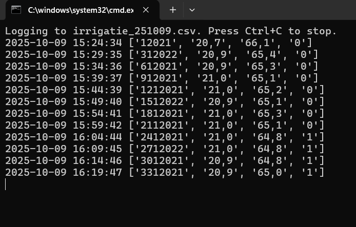Schermafbeelding Data logging CMD
