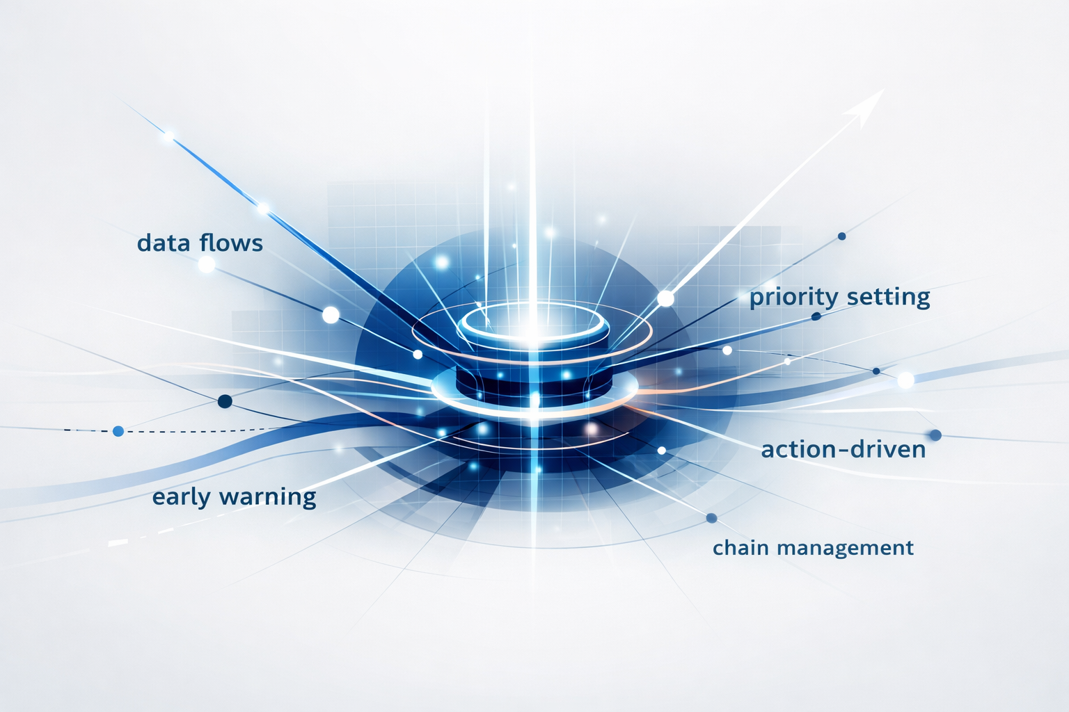 Business Control als regiecentrum van de organisatie